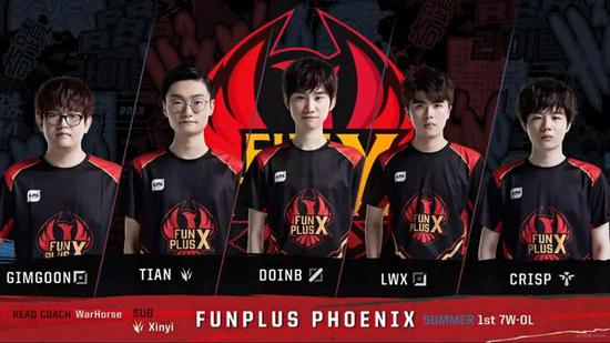 大竞争力 大竞争力