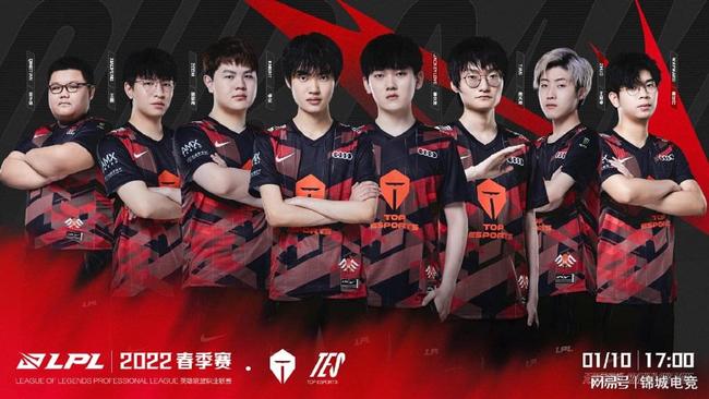 不仅显示了 不仅显示了